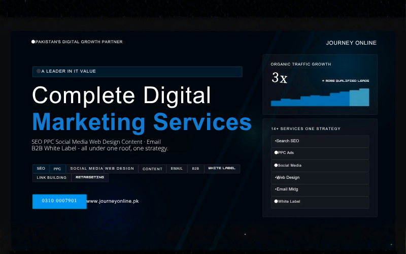 Complete Digital Marketing Services At Journey Online